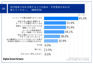テーブル が含まれている画像 自動的に生成された説明