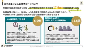 テキスト 自動的に生成された説明