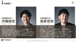 タイムライン が含まれている画像 自動的に生成された説明