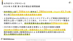テキスト, アプリケーション 自動的に生成された説明