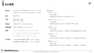 グラフィカル ユーザー インターフェイス, アプリケーション 中程度の精度で自動的に生成された説明