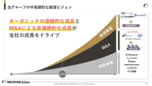 矢印 が含まれている画像 自動的に生成された説明