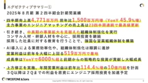 タイムライン が含まれている画像 AI によって生成されたコンテンツは間違っている可能性があります。