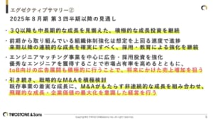 テキスト が含まれている画像 AI によって生成されたコンテンツは間違っている可能性があります。