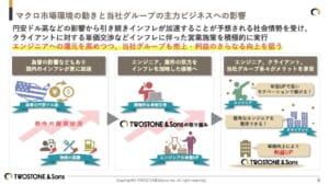 ダイアグラム AI によって生成されたコンテンツは間違っている可能性があります。