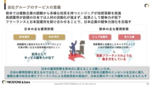 タイムライン AI によって生成されたコンテンツは間違っている可能性があります。