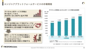 テキスト が含まれている画像 AI によって生成されたコンテンツは間違っている可能性があります。