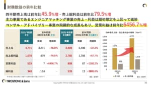 カレンダー AI によって生成されたコンテンツは間違っている可能性があります。
