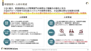テキスト AI によって生成されたコンテンツは間違っている可能性があります。