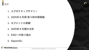 テキスト AI 生成コンテンツは誤りを含む可能性があります。