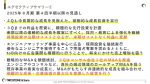 アプリケーション が含まれている画像 AI 生成コンテンツは誤りを含む可能性があります。