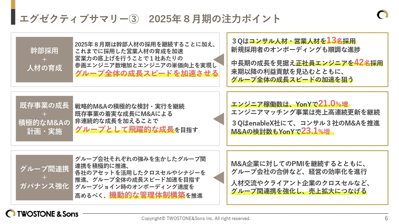 グラフィカル ユーザー インターフェイス, テキスト, アプリケーション
AI 生成コンテンツは誤りを含む可能性があります。