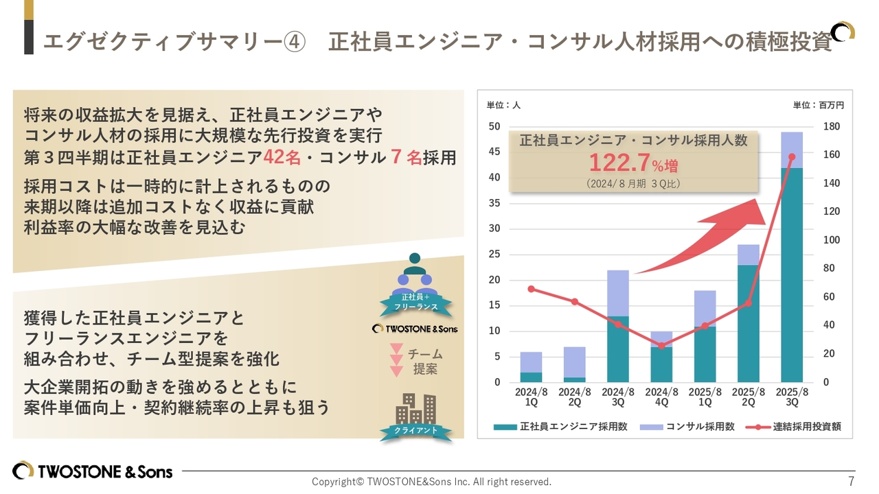 テキスト が含まれている画像
AI 生成コンテンツは誤りを含む可能性があります。