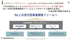 ダイアグラム が含まれている画像 AI 生成コンテンツは誤りを含む可能性があります。