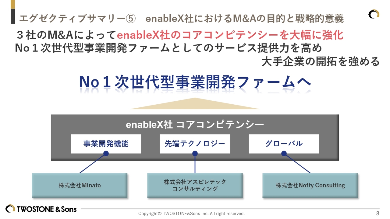 ダイアグラム が含まれている画像
AI 生成コンテンツは誤りを含む可能性があります。