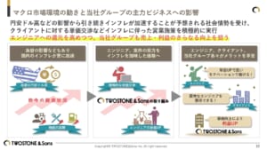 ダイアグラム AI 生成コンテンツは誤りを含む可能性があります。