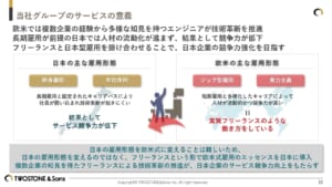タイムライン AI 生成コンテンツは誤りを含む可能性があります。