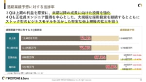 テキスト が含まれている画像 AI 生成コンテンツは誤りを含む可能性があります。