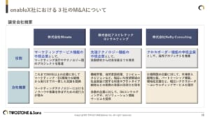 カレンダー AI 生成コンテンツは誤りを含む可能性があります。