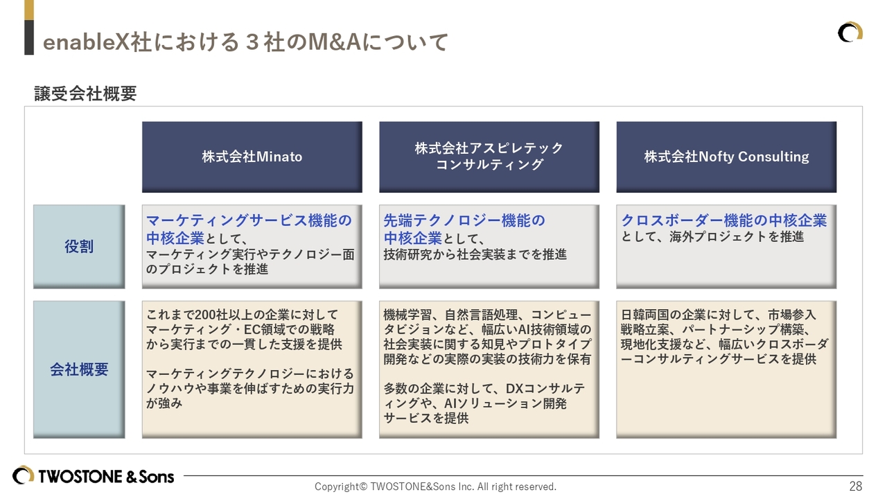 カレンダー
AI 生成コンテンツは誤りを含む可能性があります。