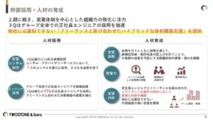 テキスト AI 生成コンテンツは誤りを含む可能性があります。