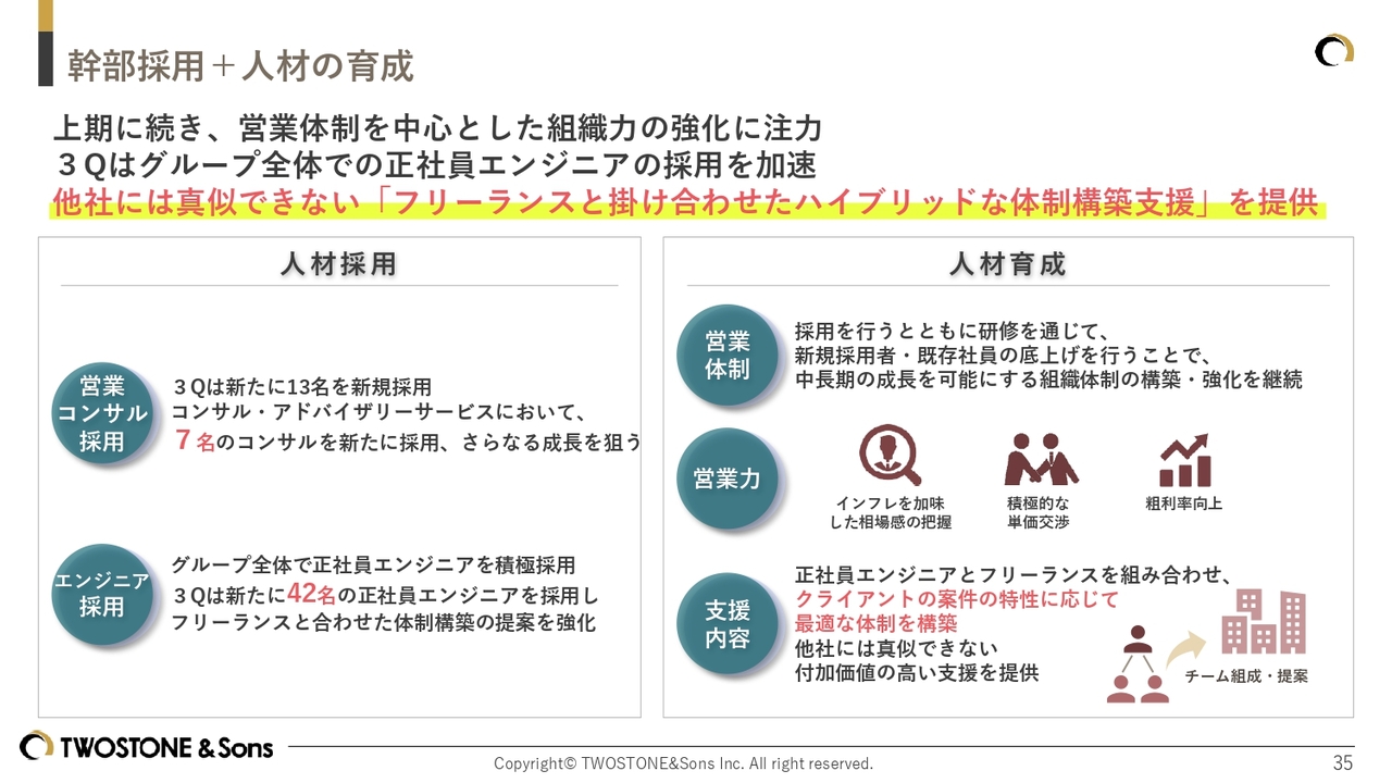 テキスト
AI 生成コンテンツは誤りを含む可能性があります。