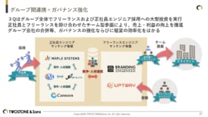タイムライン AI 生成コンテンツは誤りを含む可能性があります。