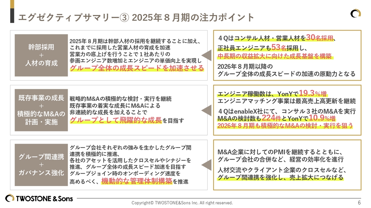 グラフィカル ユーザー インターフェイス, テキスト, アプリケーション
AI 生成コンテンツは誤りを含む可能性があります。