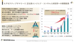 テキスト AI 生成コンテンツは誤りを含む可能性があります。
