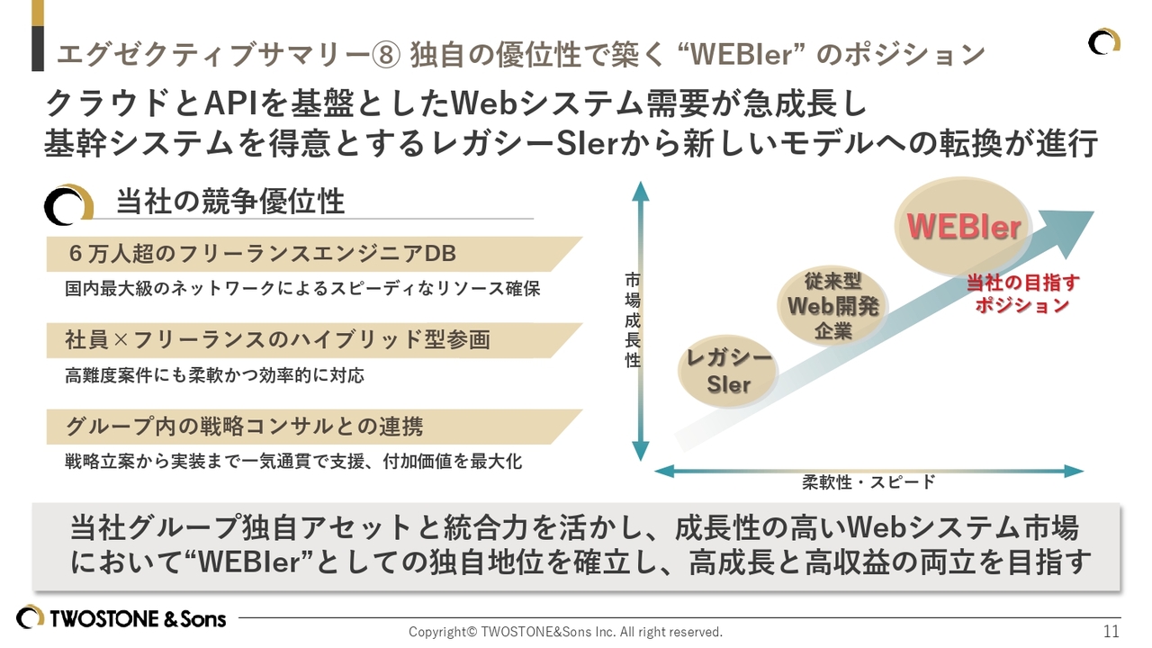 タイムライン
AI 生成コンテンツは誤りを含む可能性があります。