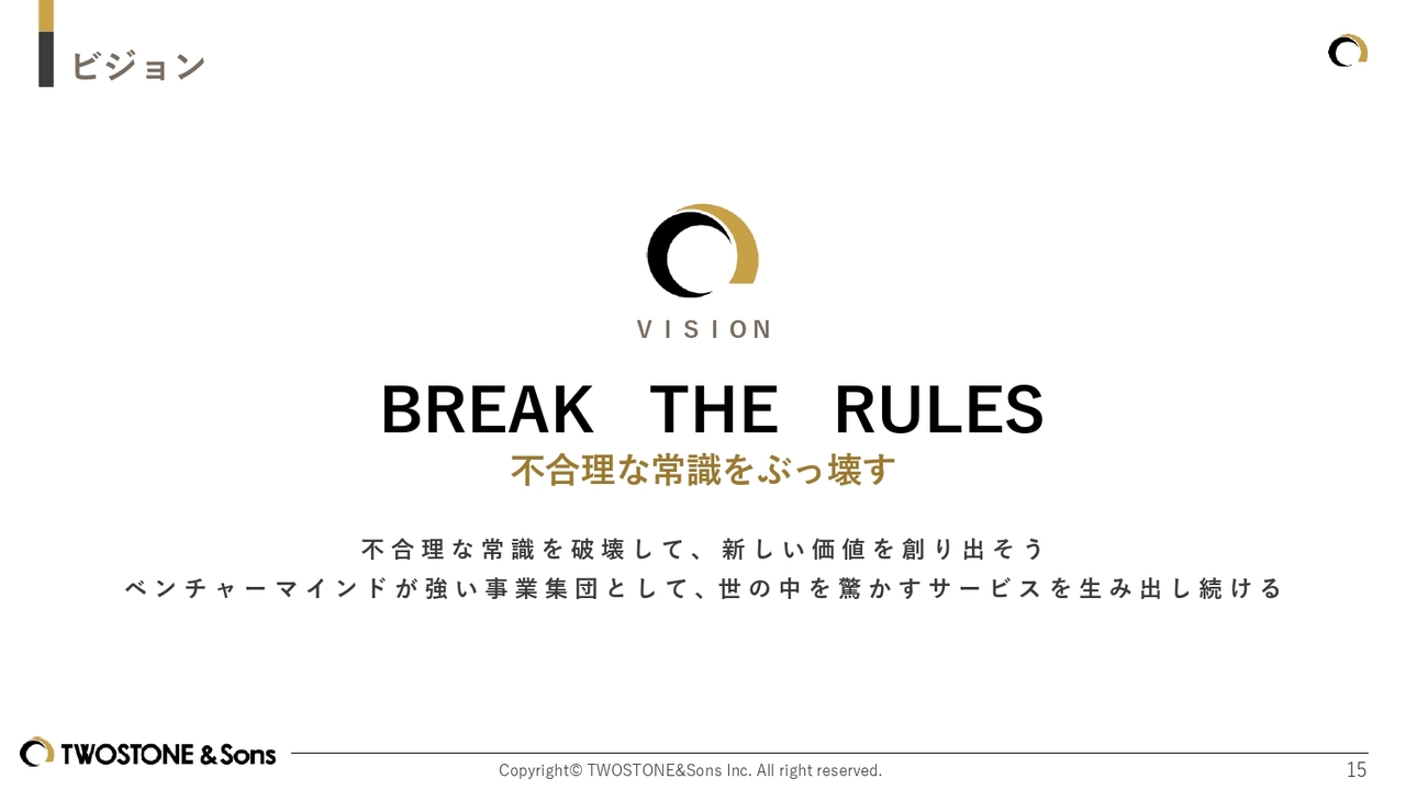 グラフィカル ユーザー インターフェイス, テキスト, アプリケーション
AI 生成コンテンツは誤りを含む可能性があります。