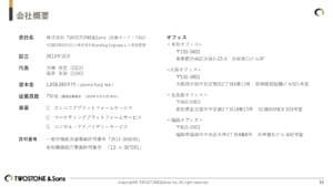 テーブル AI 生成コンテンツは誤りを含む可能性があります。