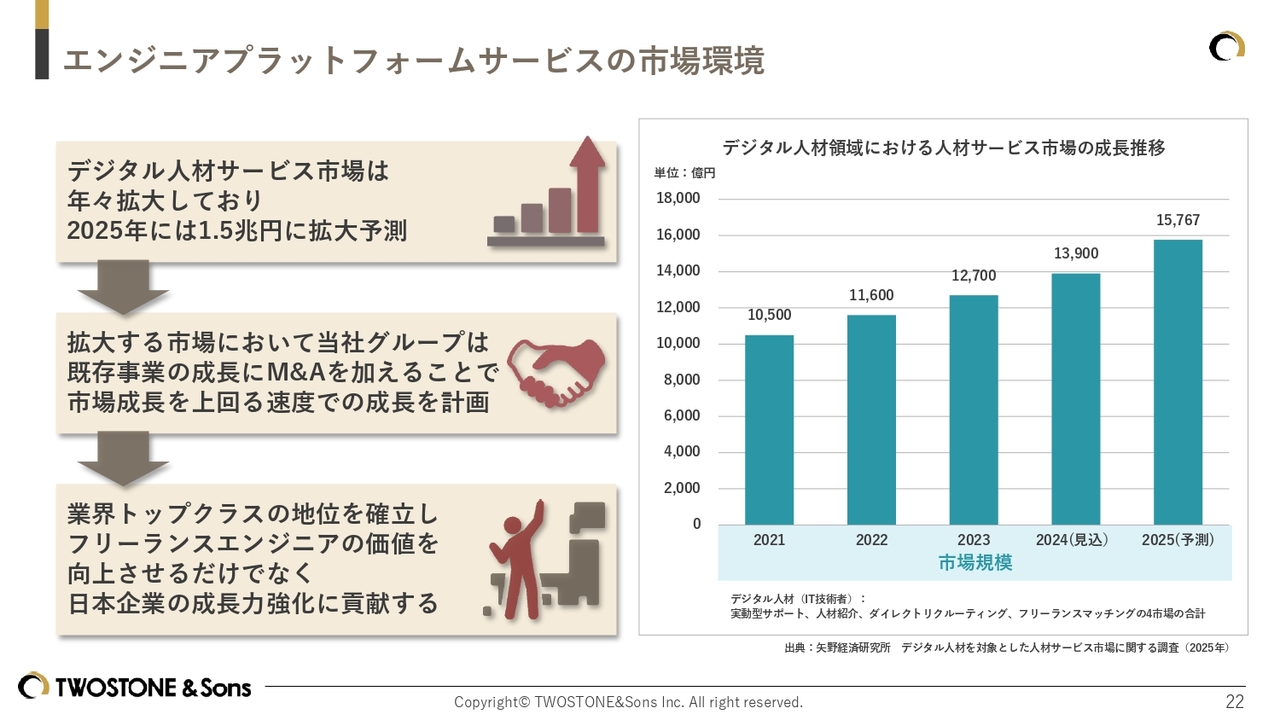テキスト が含まれている画像
AI 生成コンテンツは誤りを含む可能性があります。