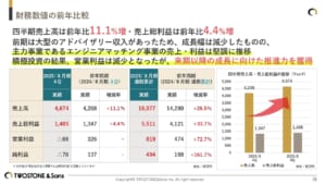 カレンダー AI 生成コンテンツは誤りを含む可能性があります。