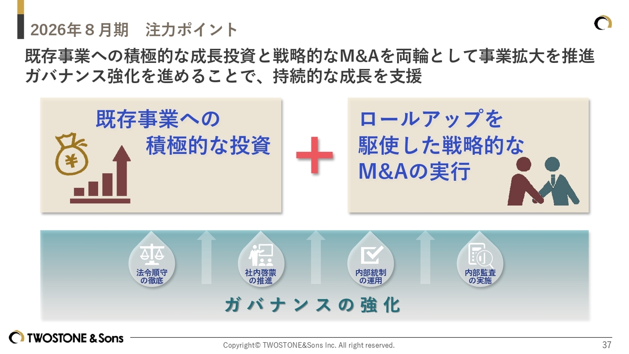 タイムライン が含まれている画像
AI 生成コンテンツは誤りを含む可能性があります。