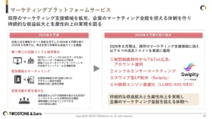 グラフィカル ユーザー インターフェイス, テキスト, アプリケーション AI 生成コンテンツは誤りを含む可能性があります。