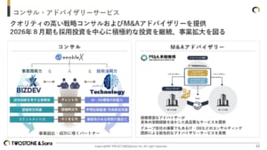 タイムライン AI 生成コンテンツは誤りを含む可能性があります。