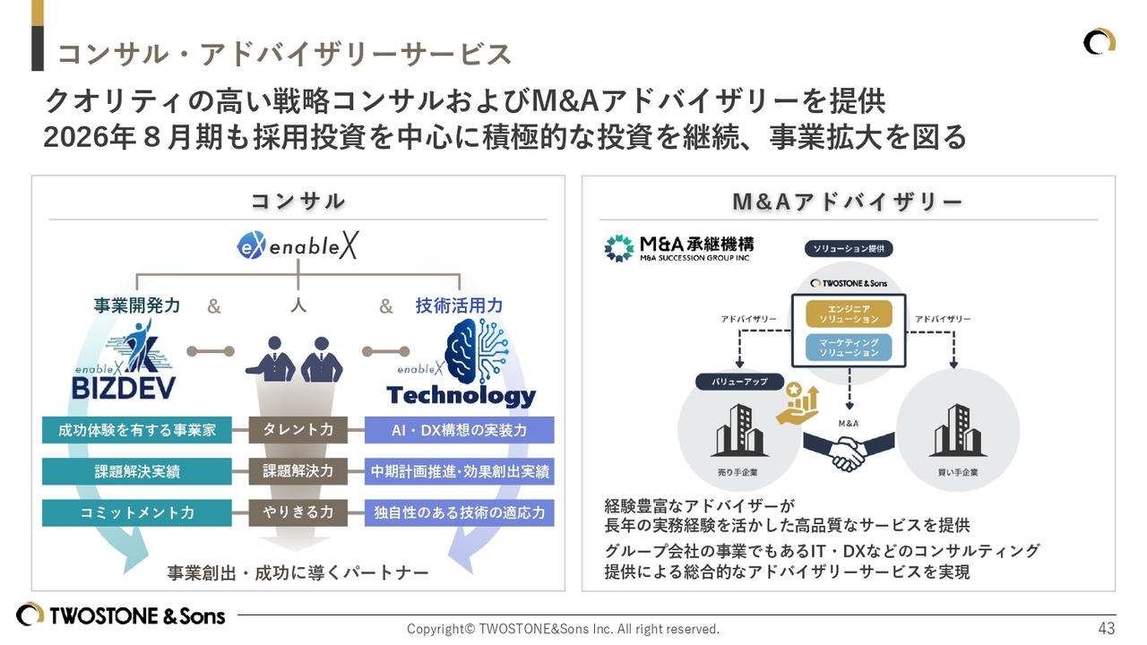 タイムライン
AI 生成コンテンツは誤りを含む可能性があります。