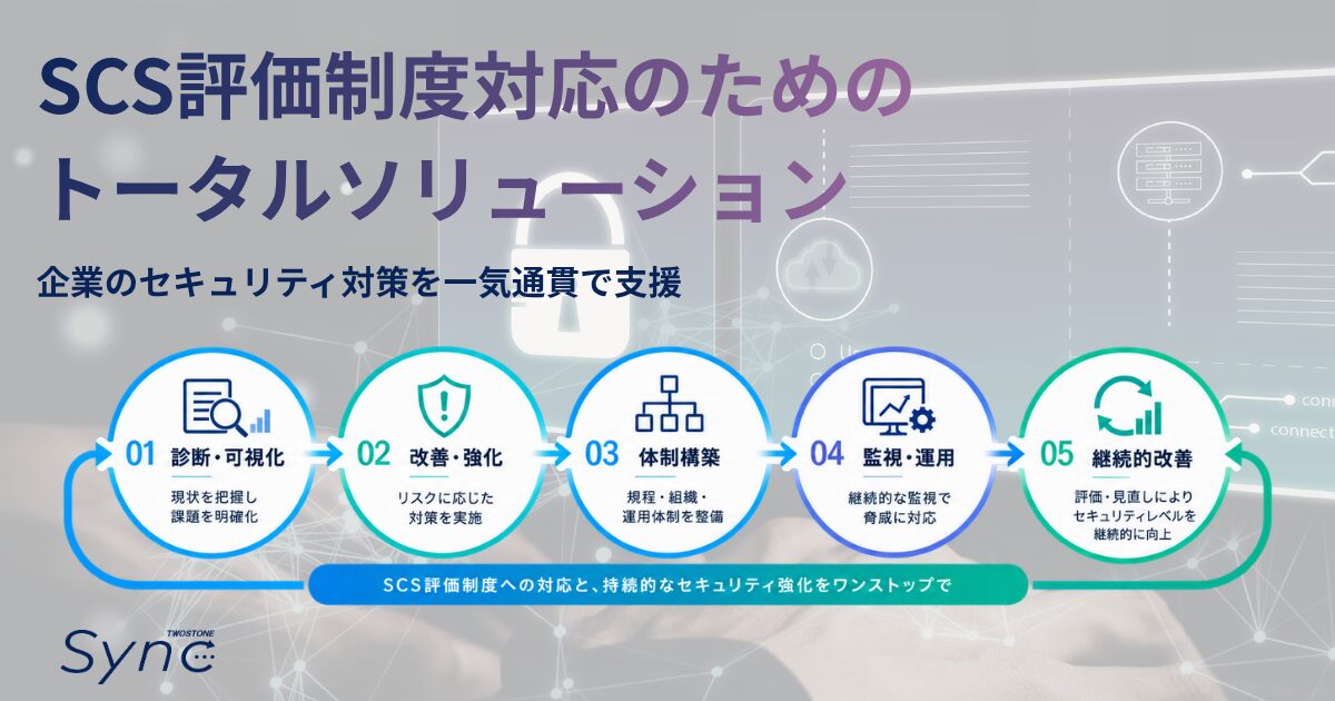 TWOSTONE Sync、経産省「SCS評価制度」対応のためのセキュリティトータルソリューション提供開始<br>～ペネトレーションテスト（※１）によるセキュリティリスクの可視化から、インシデント対応体制（CSIRT）構築、SOC（※２）による継続的な監視・運用までをワンストップで支援～